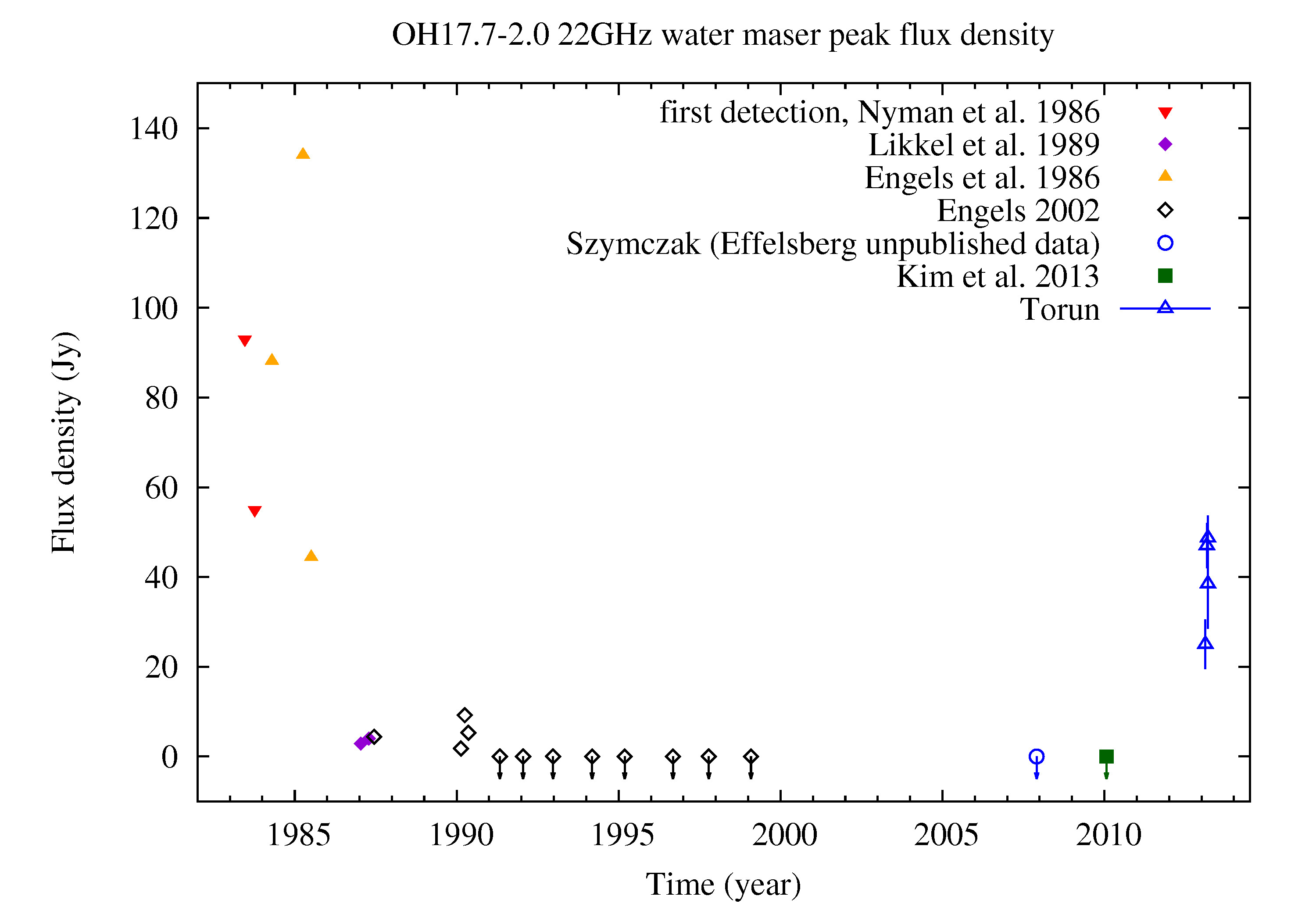 variability.jpg